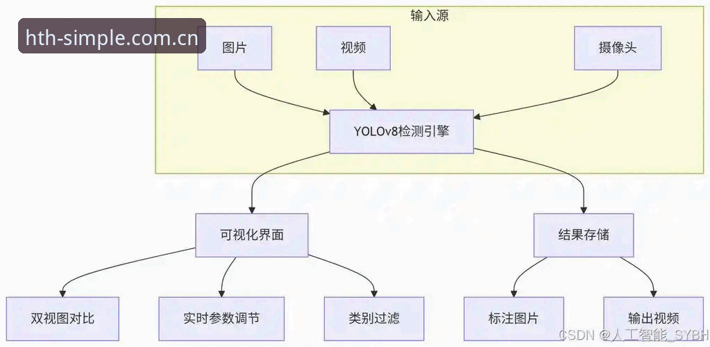 华体会平台新动向：极简新入口安卓版最新动态，产品逻辑的精细化迭代